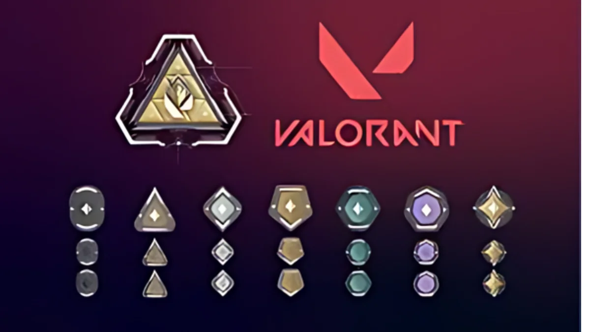 Valorant Rank System